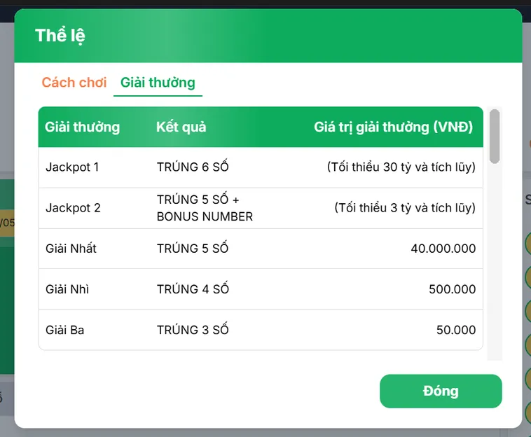 Power 655 VaoBet Cơ Hội Chinh Phục Jackpot Hàng Trăm Tỷ Đồng Đầy Hấp Dẫn