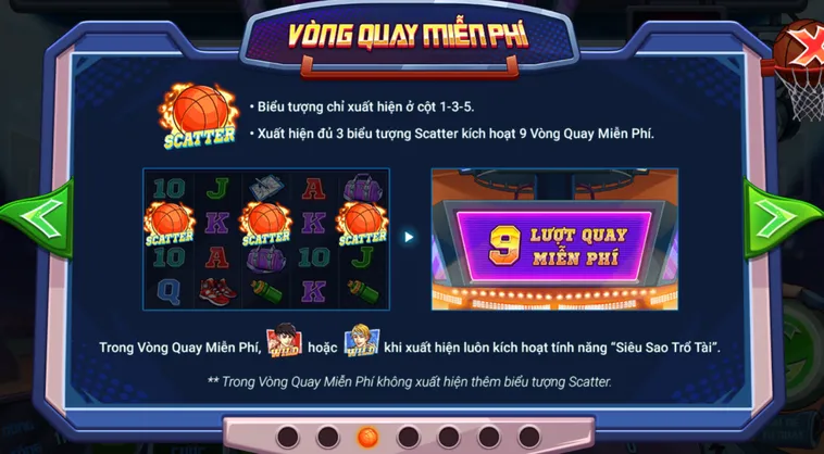 Vòng Quay Miễn Phí Nổ Hũ Bóng Rổ Tại Vaobet Trải Nghiệm Đỉnh Cao Cùng Cơ Hội Thắng Lớn