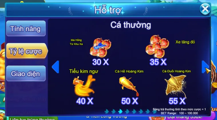 Trải Nghiệm Đẳng Cấp Hoàng Gia Cùng Bắn Cá Royal Fishing Tại VaoBet